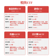 中沉科技：